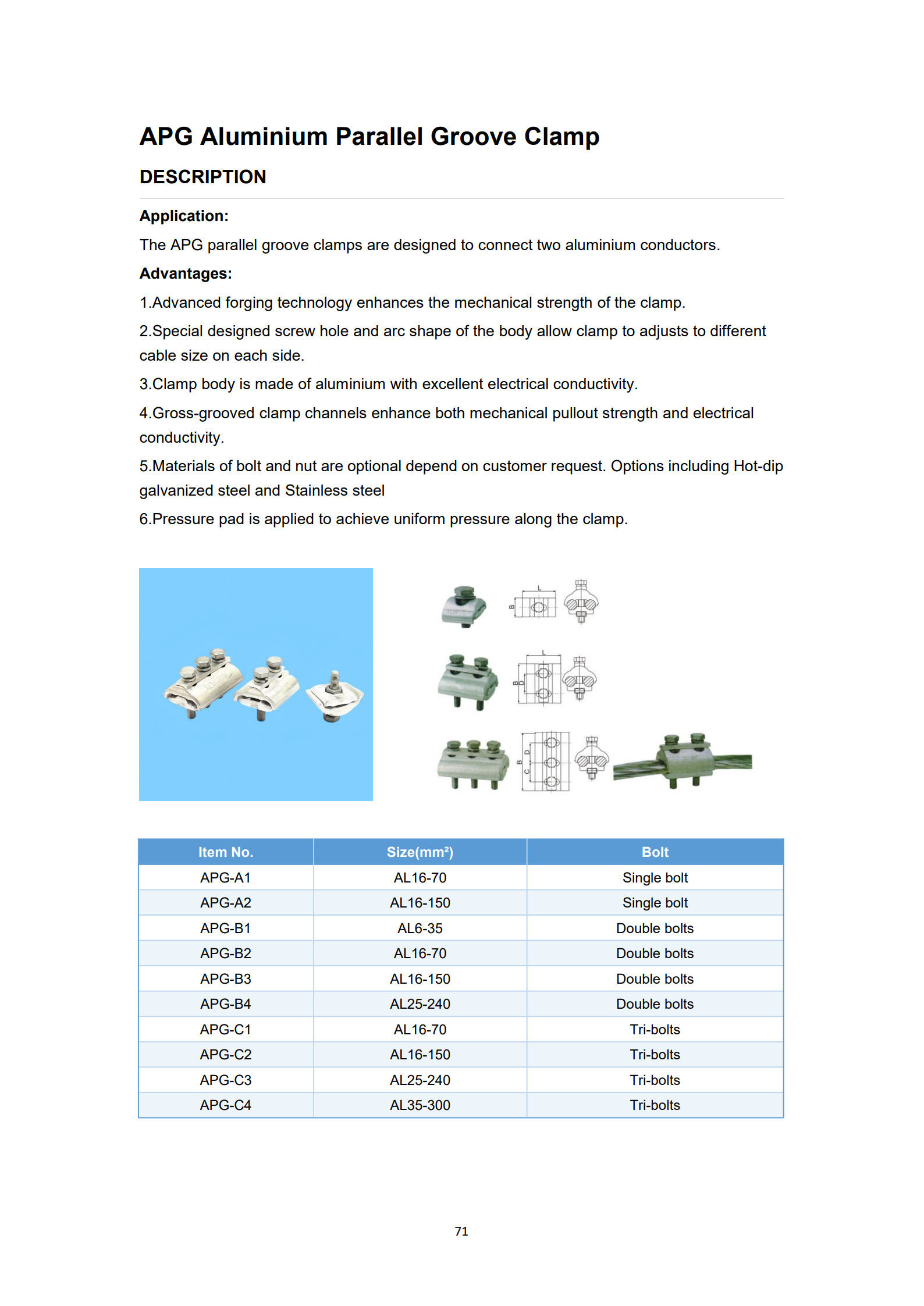 APG-B Aluminum Parallel Groove Clamps detail 1